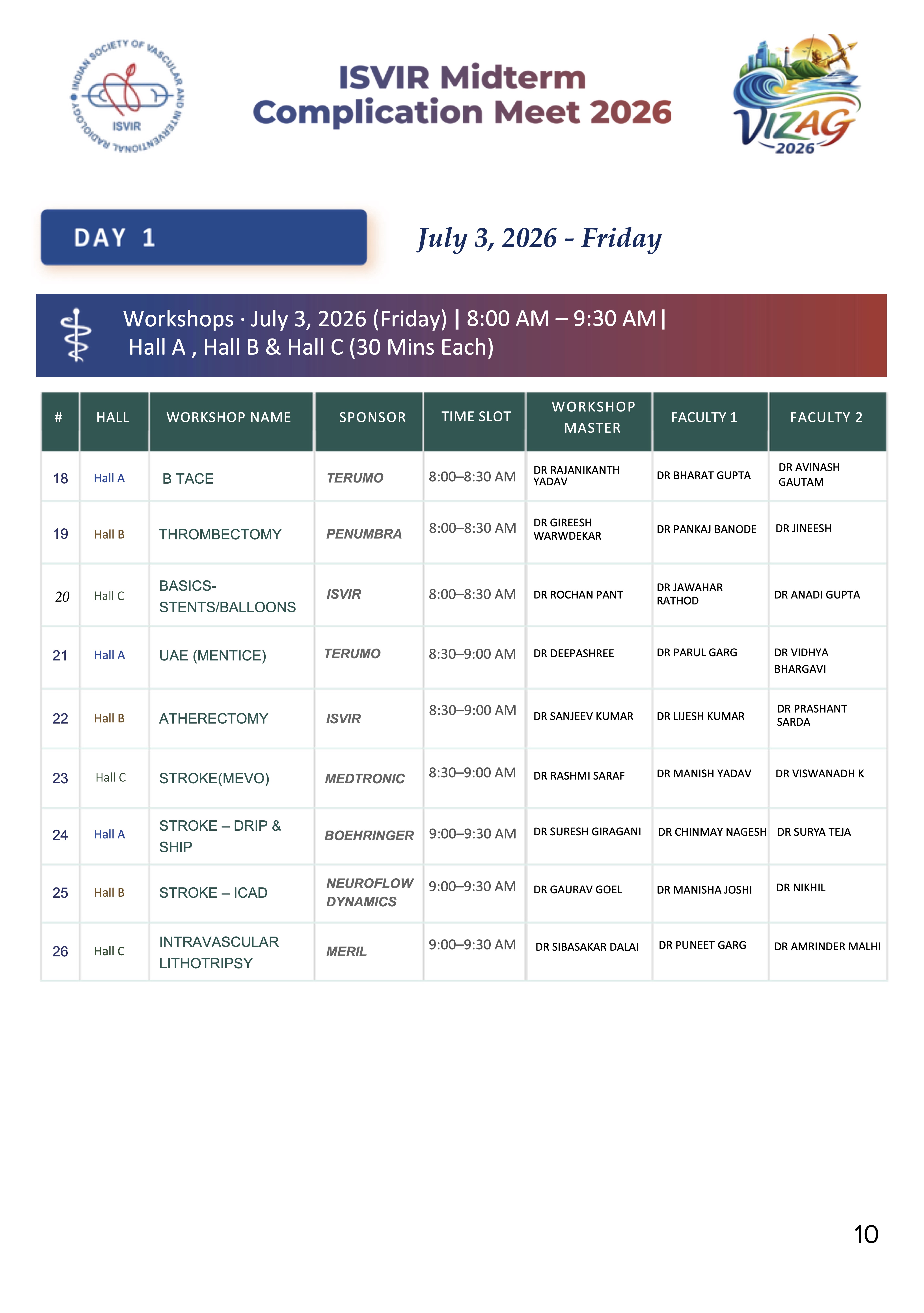 ISVIR Workshop Schedule Page 2